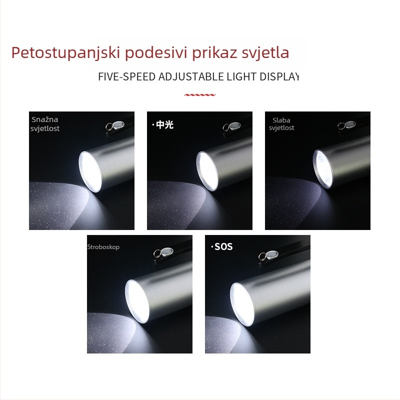 Ručni pretraživački reflektor visokog intenziteta za gašenje požara i spašavanje - aluminijska legura, 4x Li‑ion baterije 16850, CREE‑T6 LED, domet 100–200 m, pogodno za ronjenje, istraživanje špilja, patrolu