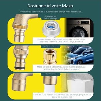 Bakrena vanjska slavina za zidnu ugradnju s bravom, za perilicu, hladna voda, keramički disk ventila, 20 mm sjedište