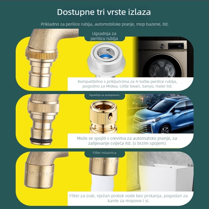 Bakrena vanjska slavina za zidnu ugradnju s bravom, za perilicu, hladna voda, keramički disk ventila, 20 mm sjedište