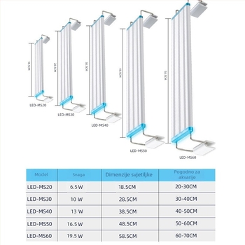 Xilong MS20 LED klips lampica za akvarij s držačem za vodene biljke