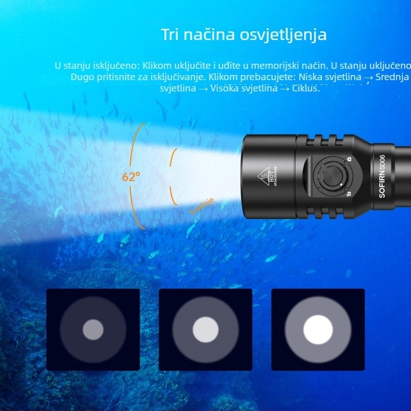 sofirn SD06 Potapajuća LED lampa – Tijelo od aluminijske legure, 3200 lm, 21700 litijska baterija