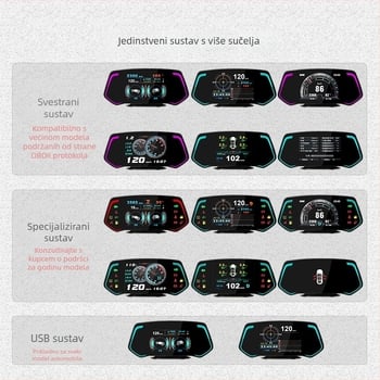 OBD LCD instrument ploča, model TCA02, napajanje preko OBD sučelja, ulazni signal OBD, težina 327 g