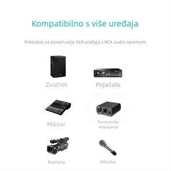 Audio kabel – WJ, pozlaćeni premaz, bakar bez kisika, XLR muški konektori