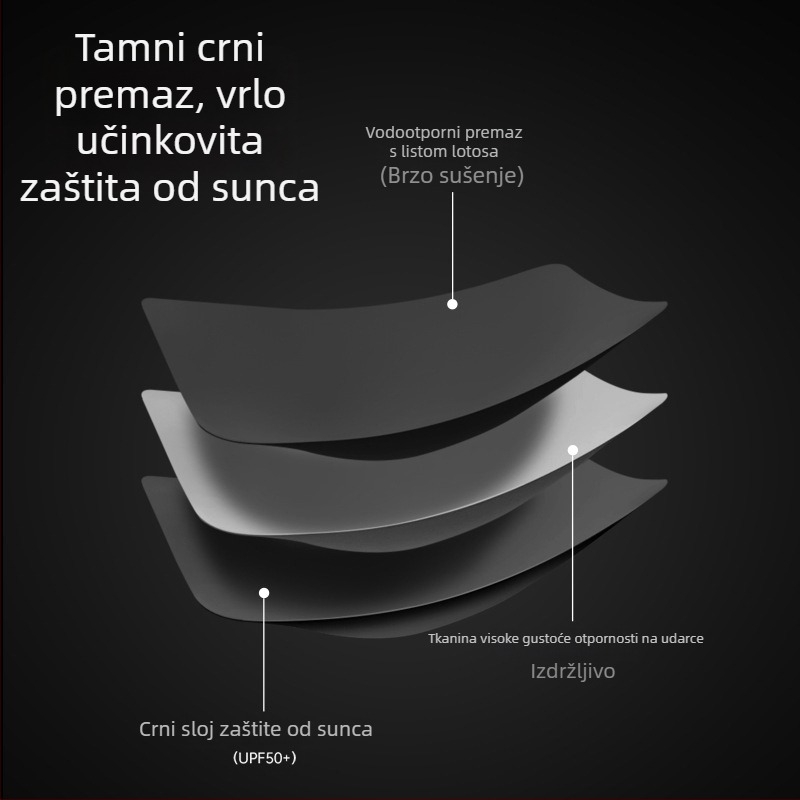 Automatski poslovni kišobran s 10 rebara, reklamna upotreba, UV zaštita UPF > 50, prilagodba logotipa