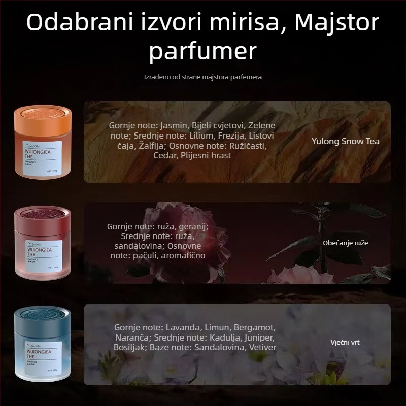 Philox Auto aromaterapija – Stakleni držač parfema, čvrsti balzam, Yilan miris, 61–90 sati isparavanja