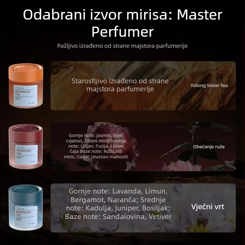 Philox Auto aromaterapija – Stakleni držač parfema, čvrsti balzam, Yilan miris, 61–90 sati isparavanja
