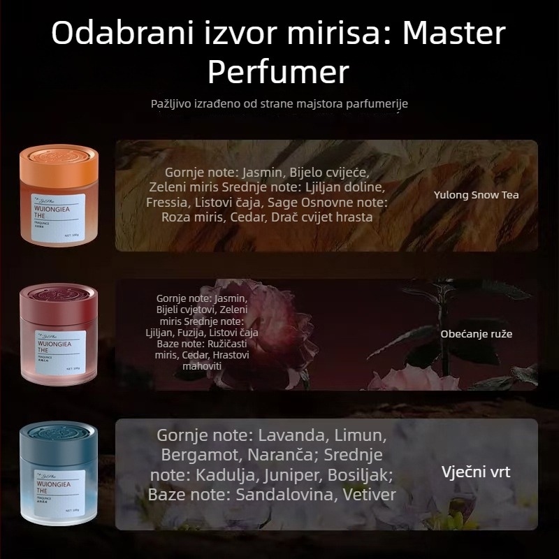 Philox Auto aromaterapija – Stakleni držač parfema, čvrsti balzam, Yilan miris, 61–90 sati isparavanja