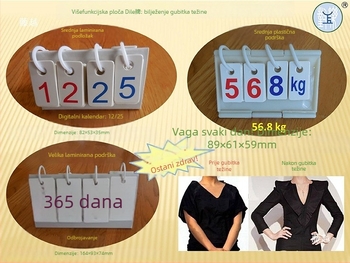 Biliard tablica rezultata – taktička ploča s karticama za zamjenu