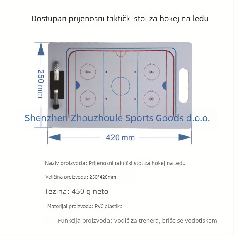 PVC taktička ploča za trenere — ledni hokej, nogomet, košarka, baseball i rukomet; paket 30; tiskano logo OK