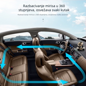 Solarni auto-aromator za sjedište — Citrus Ocean / Gardenia, 5–10 ml, aromaterapija u automobilu