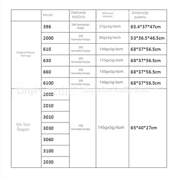 Elektronska štoperica s ABS kućištem, vodootporna, funkcija pauze, protuklizna površina, memorija krugova 30/60/100, težina 60 g