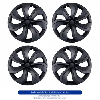Poklopac kotača za Tesla Model Y/3 – plastični, prilagodljiv, kompatibilan s Model Y/3, podrijetlo Guangzhou