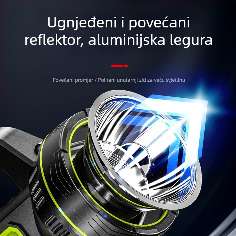Vanjski ručni LED reflektor, 3W, 1200mAh punjiva baterija, domet 200–500 m