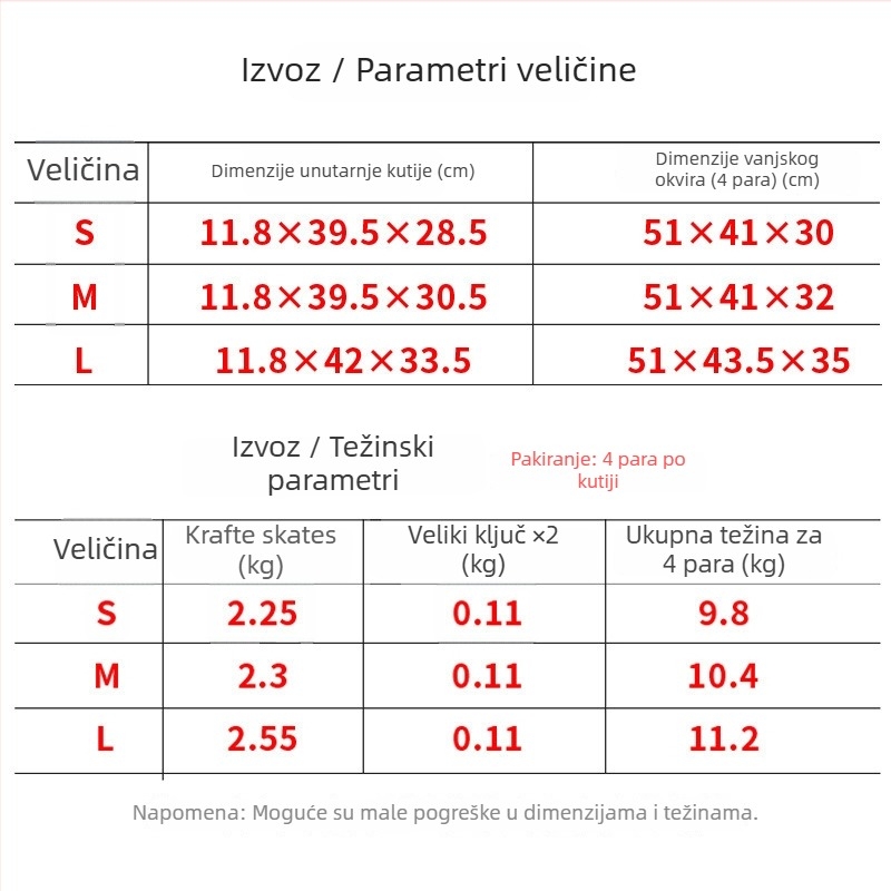 Dječje rolice s dvostrukim kotačima, prilagodljive, gornji dio PU+Mesh, đon TPR, kotači PU