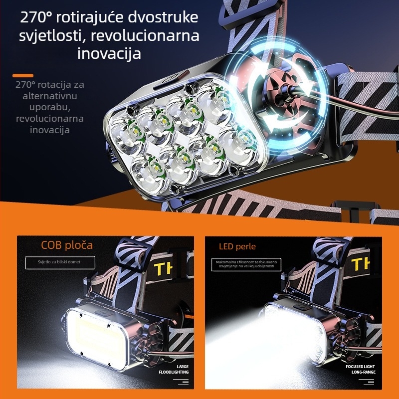 LED čelna лампа s USB punjenjem, 1200mAh baterija, 10W, domet preko 500 m