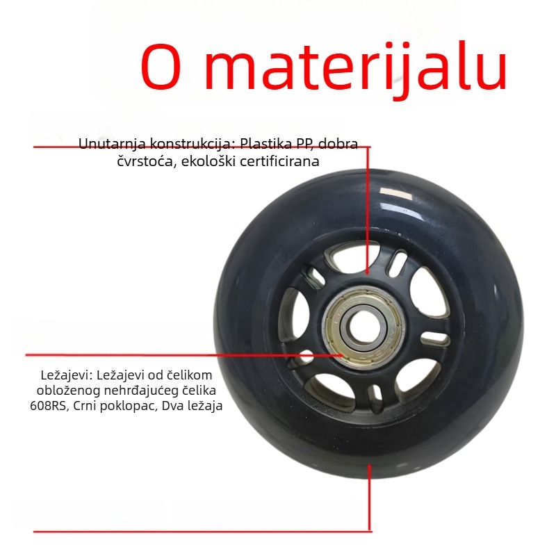 Dodatna oprema za rolanje — PU gornji dio, guma na potplatu, jednoredni kotači, PU kotači (PU gornji dio; guma na potplatu; jednoredni kotači; PU kotači)