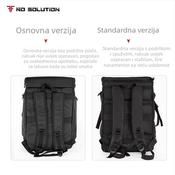 Torba za rolanje i klizanje – gornji dio od PVC-a, PU kotači, tip kotača: jednoredni, marka No Solution