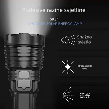 Mini USB punjiva ručna LED lampa, 500 mAh, domet 100–200 m, pogon pritiskom dlanom