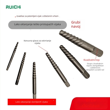 Ruichi set za vađenje šrafova – slomljena glava, dvostruka glava, Thick Filament model