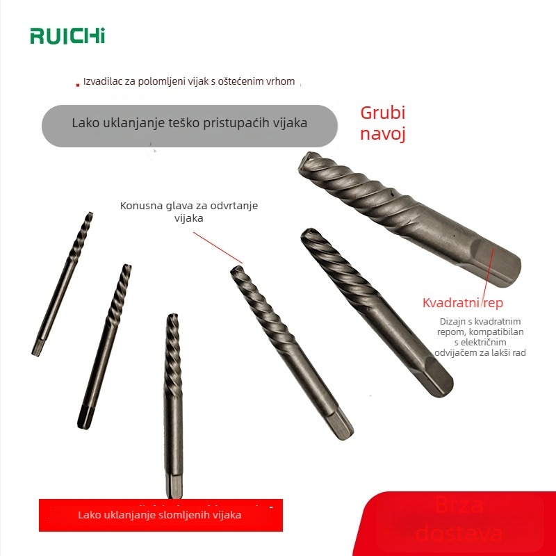 Ruichi set za vađenje šrafova – slomljena glava, dvostruka glava, Thick Filament model