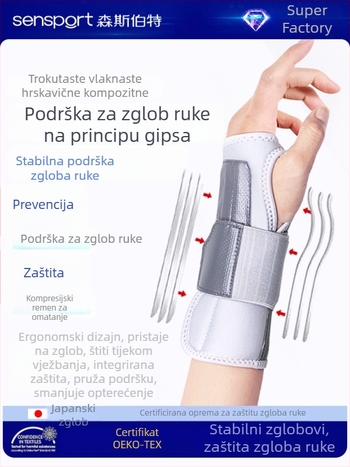 Naramnica za zglob s čeličnom pločom za stabilizaciju – poliestersko vlakno, za lijevu ruku, model BM-PAL1101-M, za rolanje