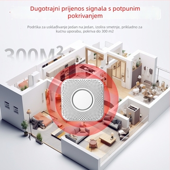 Bežični kućni pozivni sustav za starije osobe i pacijente — YS-HJ model, napajanje iz mreže 110–240 V, više tonova zvona