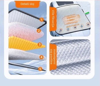 Snježni pokrov za automobil, kompatibilan s Ideal autom pokrivačem, ojačano magnetsko prianjanje, toplinska izolacija, zaštita od sunca, antifriz, protiv snijega