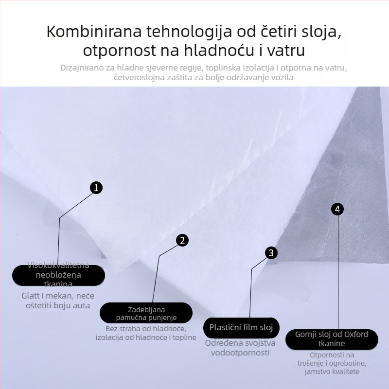 Pokrov za prednje staklo automobila, ojačani Oxford materijal, karirano uzorak, ugradnja tip Card-in, univerzalna prilagodba, mogućnost prilagodbe