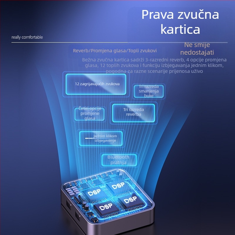 Mikrofon za prijenos uživo s ugrađenom zvučnom kartom — komplet za računalo i kamere, omnidirekcijski, 40 Hz–20 kHz, SNR ≥95 dB, ugrađena baterija, trajanje 6–8 h, dimenzije 45×45×10 mm