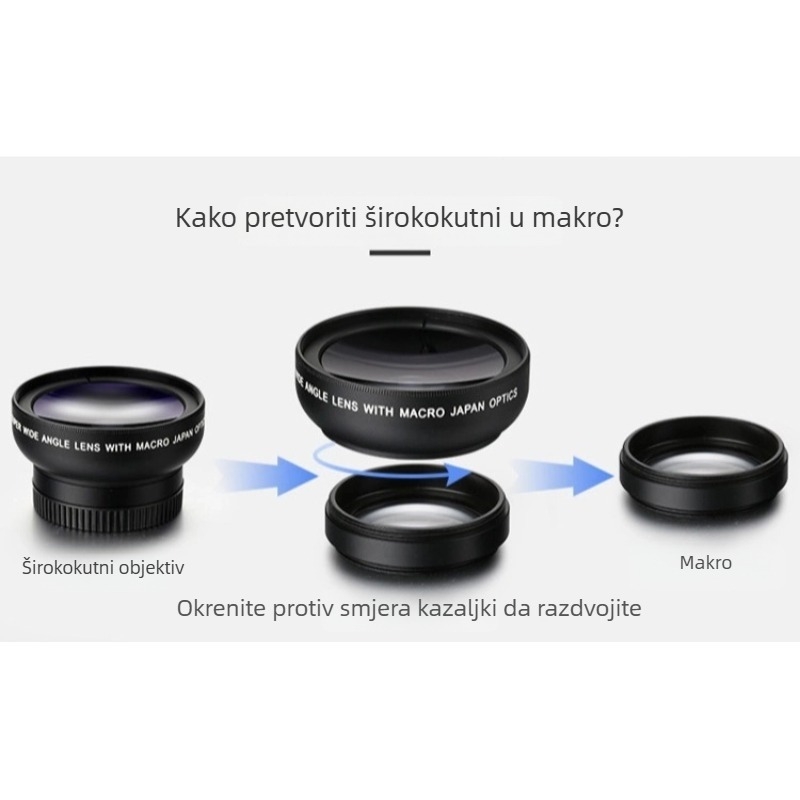 Optički objektiv za mobilni telefon: 0.45x ultrawide + makro, dva u jednom, univerzalni