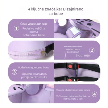 Dječji plivački prsten s podrškom ispod pazuha — protiv prevrnuća i gušenja, prilagodljiva sigurnost; bez nadavanja; unutarnji mikro-kapsularni polimerni sloj + 3D zdravi materijal