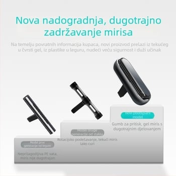 Automobilski difuzor mirisa za vješanje – cinkova zlitina, 10–20 ml, cvjetno-drevni miris, dekorativna i aromatizirajuća funkcija, mirisi: Ocean, Floral, Coco Princess, Water of Life