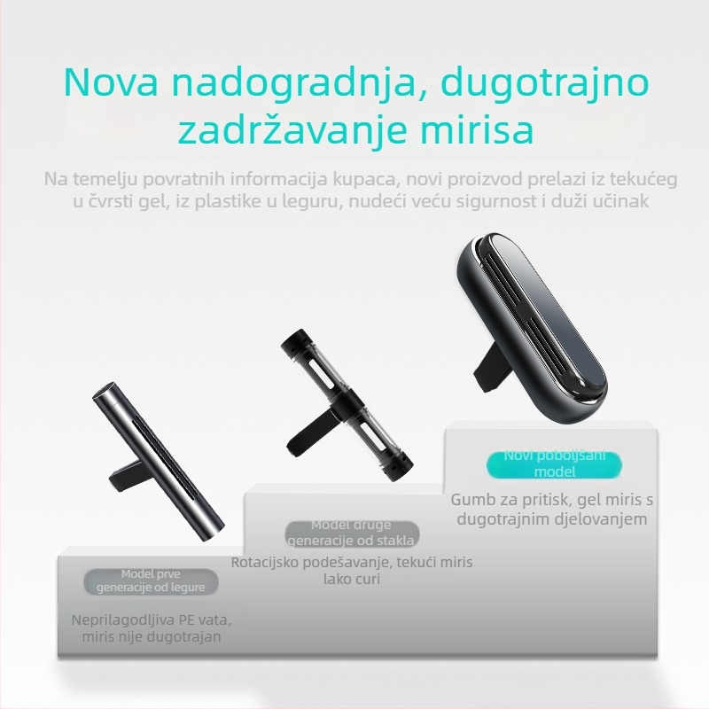 Automobilski difuzor mirisa za vješanje – cinkova zlitina, 10–20 ml, cvjetno-drevni miris, dekorativna i aromatizirajuća funkcija, mirisi: Ocean, Floral, Coco Princess, Water of Life