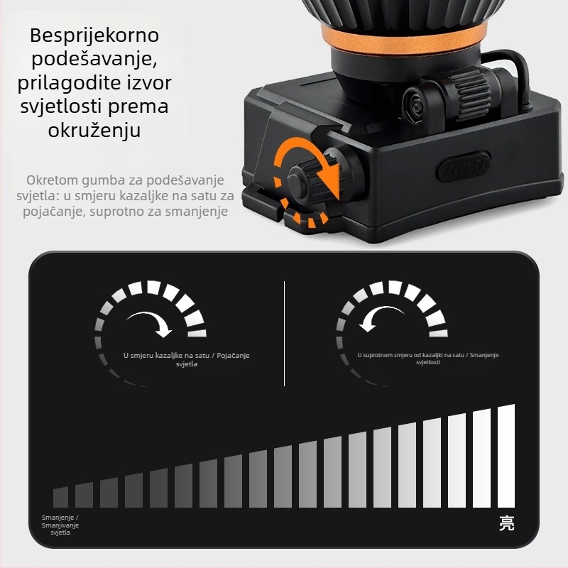LED čelna lampica 5W, ugrađena baterija 3x AA, vodootporna, 360° rotacija, uključen punjač