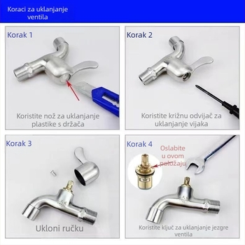 Bakreni jezgreni kutni ventil za slavinu toplom i hladnom vodom – nominalni promjer 20 mm, 180° okret, maksimalna temperatura rada 100°C, vijek trajanja 50 godina