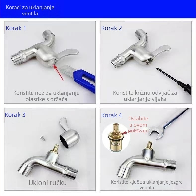 Bakreni jezgreni kutni ventil za slavinu toplom i hladnom vodom – nominalni promjer 20 mm, 180° okret, maksimalna temperatura rada 100°C, vijek trajanja 50 godina