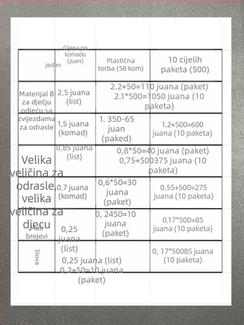 Flokirani broj za narukvicu na nogometnom dresu – Kap. 15 Defending Chapter, prilagodljiv logo, navijački dodaci, marka Fu Eagle
