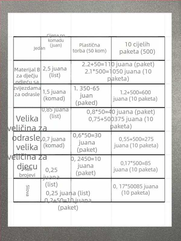 Flokirani broj za narukvicu na nogometnom dresu – Kap. 15 Defending Chapter, prilagodljiv logo, navijački dodaci, marka Fu Eagle