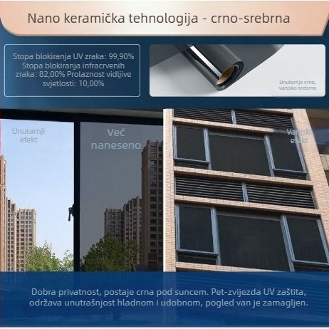 1 m PET folija za prozore — izolacija, UV zaštita, privatnost, samoljepljiva, jednobojne boje
