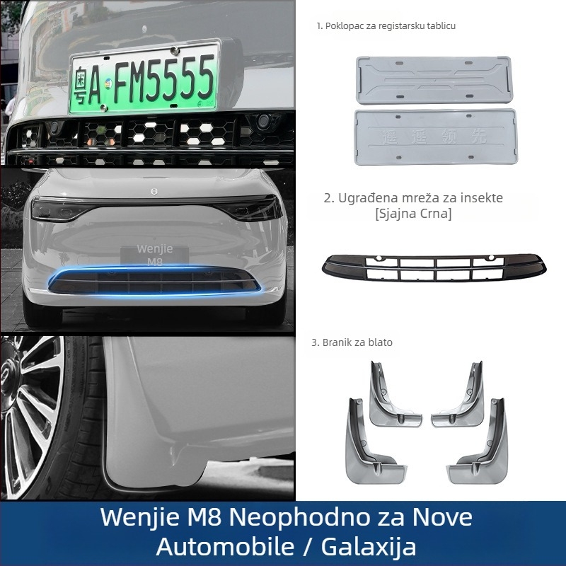 Control ze ABS plastični blatnik za Wenjie M8 – prednji blatnik za kotač, kompatibilan s Ask the World M8