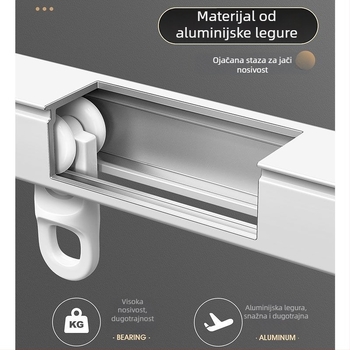 Sustav šina za zavjese za prozor — aluminijska legura, proširiv, tih, dvostruka tračnica, klizni kotači