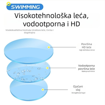 Ronilačka maska s velikim okvirom i širokim vidnim poljem, integrirani objektiv – OCORT M1018S, kaljeno staklo, PP okvir, tekući silikon, za otvoreno ronjenje