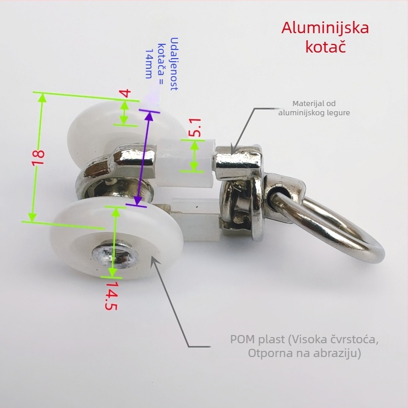 Integrirani stropni panel s mrežom ćelijske strukture za kućicu zavjesa: pribor za vodilicu, legirani ležajni kolut, poklop utora i završna zaključna glava.