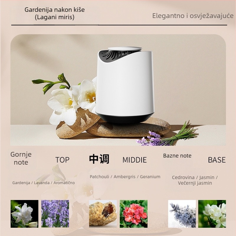 Auto aromaterapija čvrsti balzam, ukras automobila, Gardenia miris, 50–100 ml, plastični držač, rok trajanja 3 godine.