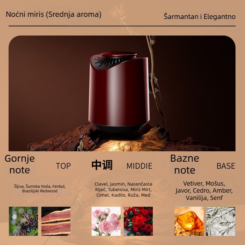 Auto aromaterapija čvrsti balzam, ukras automobila, Gardenia miris, 50–100 ml, plastični držač, rok trajanja 3 godine.