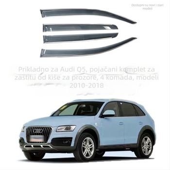 Linlie PU zaštita prozora od kiše za Audi Q5/Q5L/E-Tron/Coupe Sportback