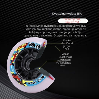 BMXG kotač za brze klizanje na rolama, jednostrani, dvostruka tvrdoća, za stazu