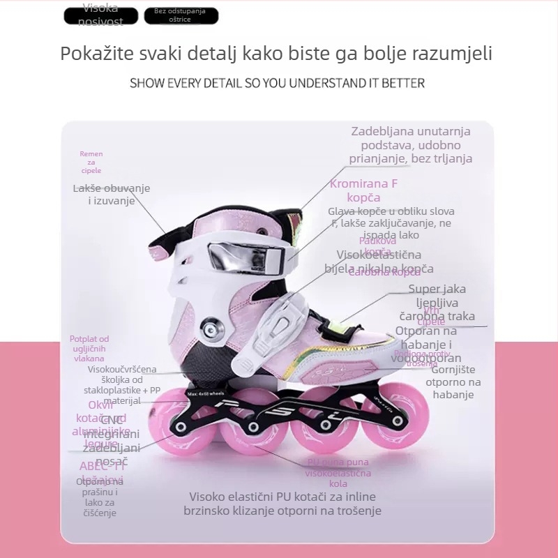 Dječje rolerice s kotačima u jednom redu