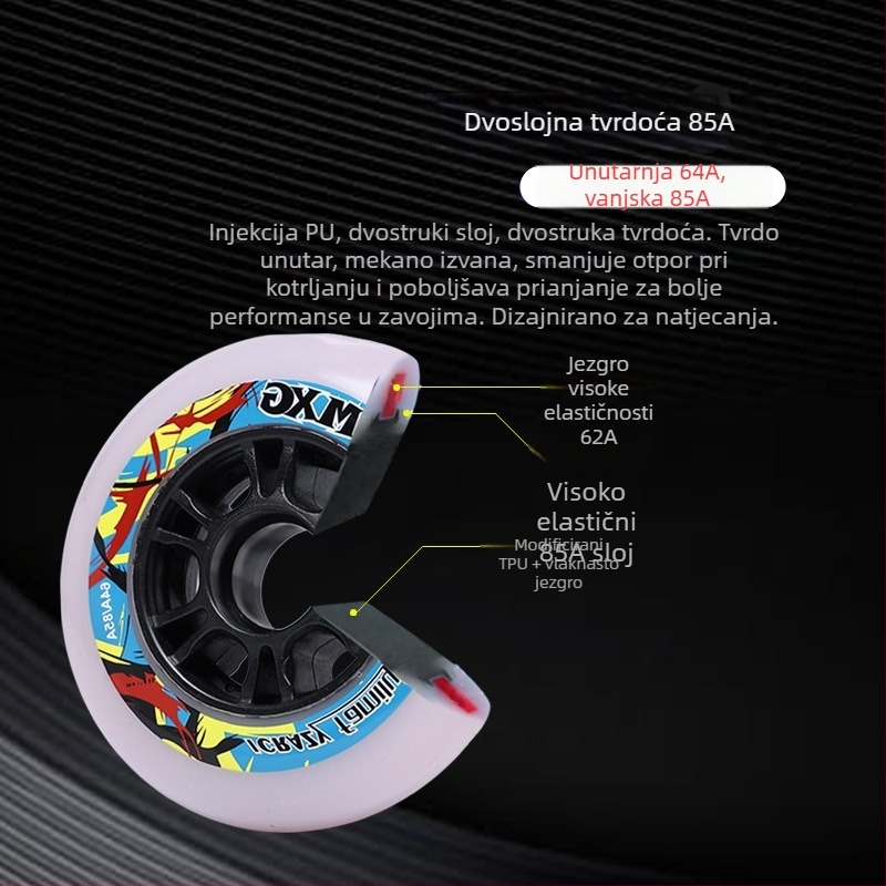 BMXG profesionalni kotači za inline skates, kotač u jednoj redu, dvostruka tvrdoća, za stazu