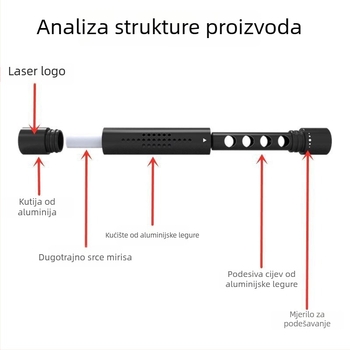 Automobilski parfem s metalnim držačem – Limun, Osmanthus, Lavanda, Ocean – Naboo Road, Zhejiang